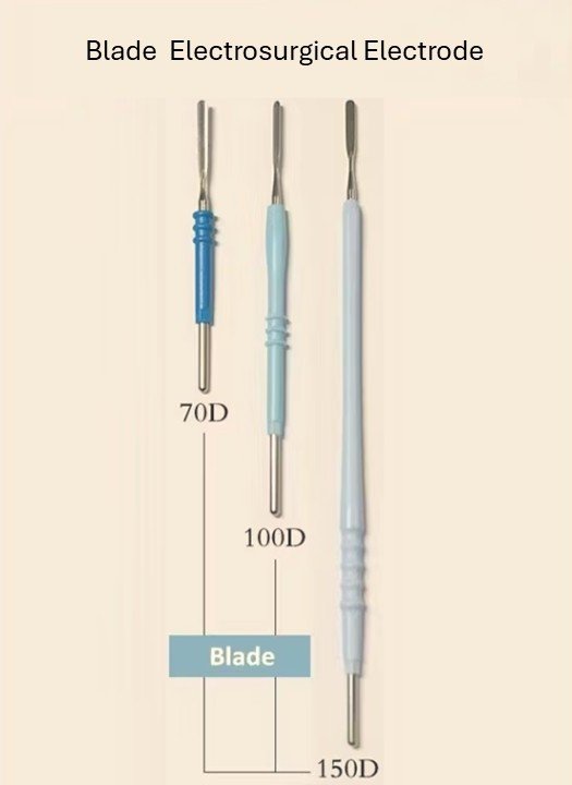 Blade Electrosurgical Electrode